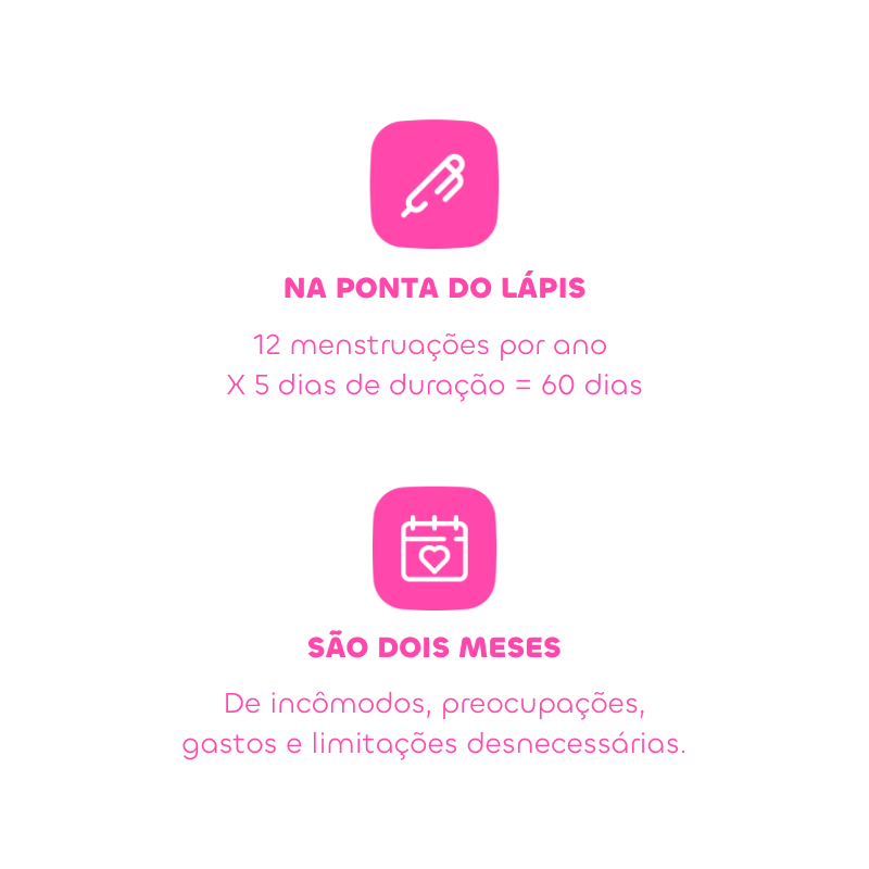 MENSTRUAÇÃO